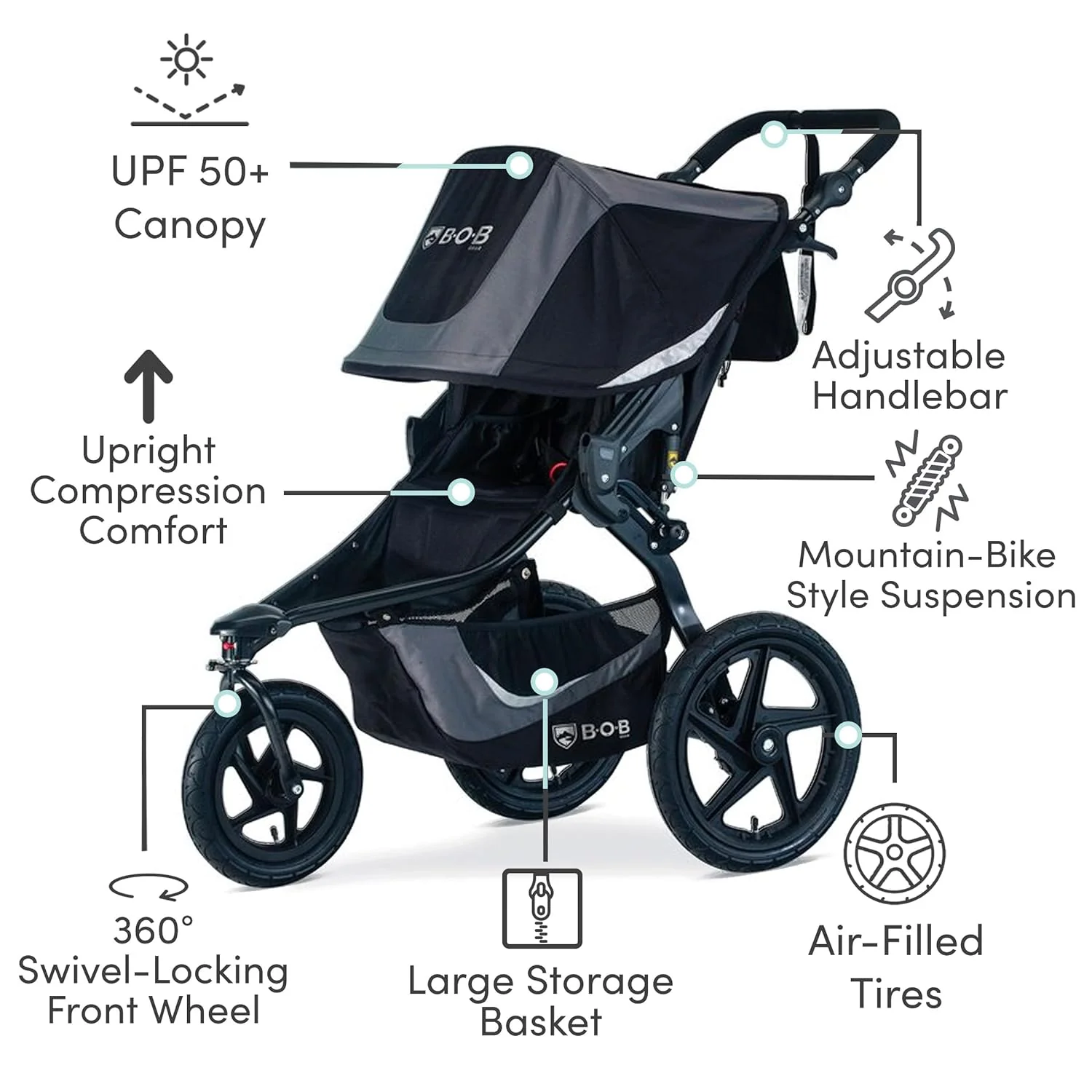 BOB Revolution Flex 3.0 Single Jogging Stroller, Graphite Black, 2025 - Image 2