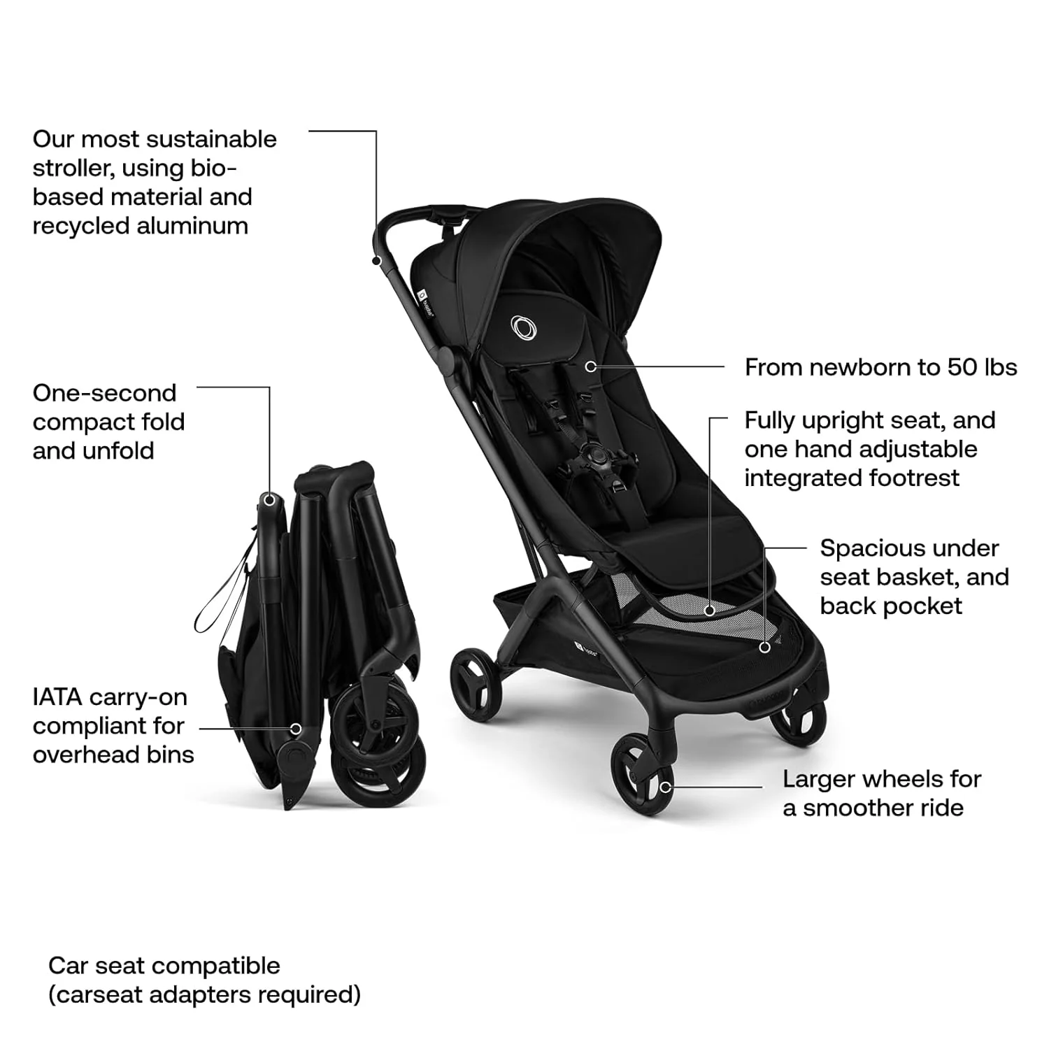 Bugaboo Butterfly 2 Stroller, 2025, Black, Midnight Black, Midnight Black - Image 3