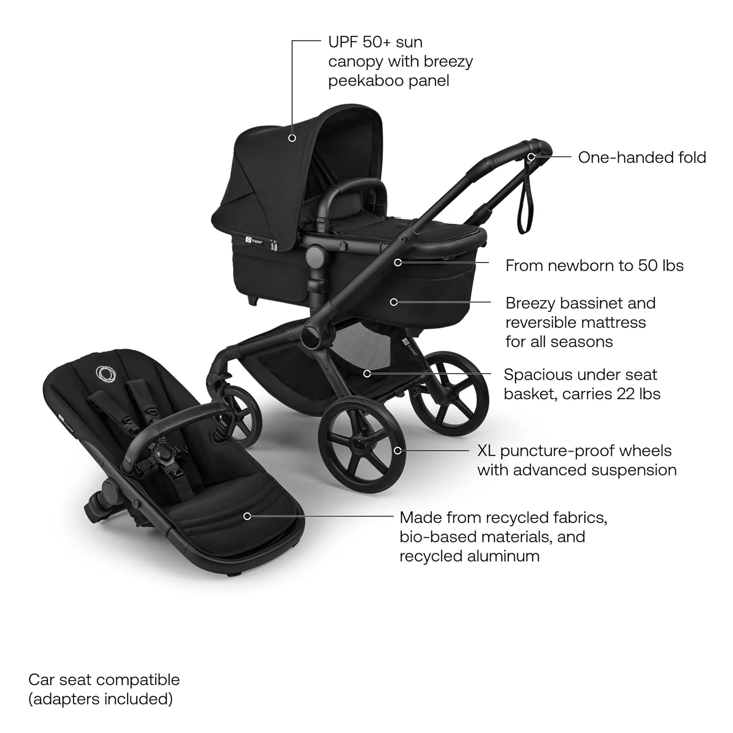 Bugaboo Fox 5 Renew Bassinet and Seat Stroller, 2025, Black Frame, Heritage Black - Image 3