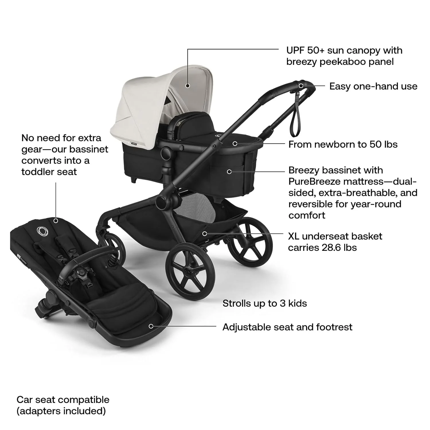 Bugaboo Kangaroo Single To Double Stroller, Black, Midnight Black, Misty White, 2025 - Image 4