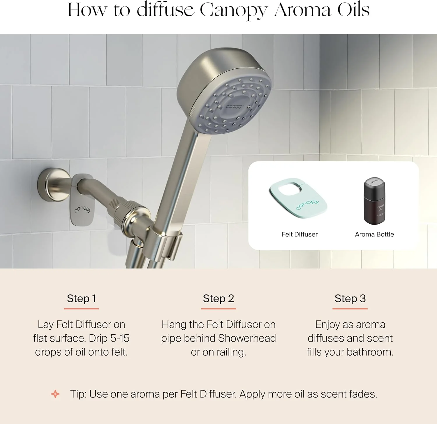 Canopy Handheld Filtered Shower Head & Scalp Massager, Nickel - Image 2