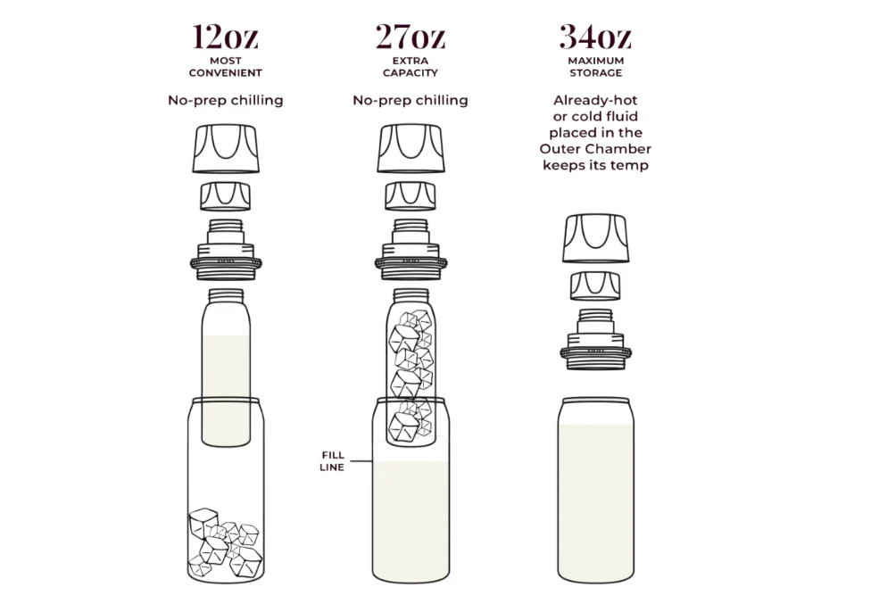 Ceres Chill Legacy Breastmilk Chiller (32oz), La Vie en Rose Gold - Special Edition - Image 6