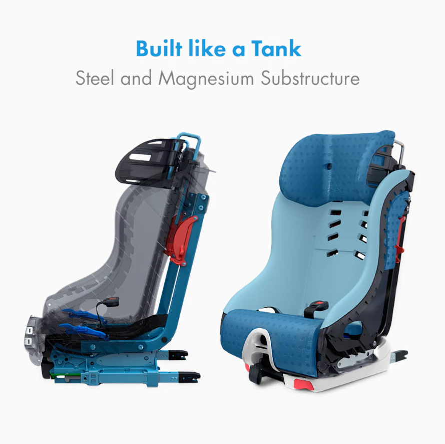 Clek Foonf Convertible Car Seat, 2026, Railroad Ziip - Image 2