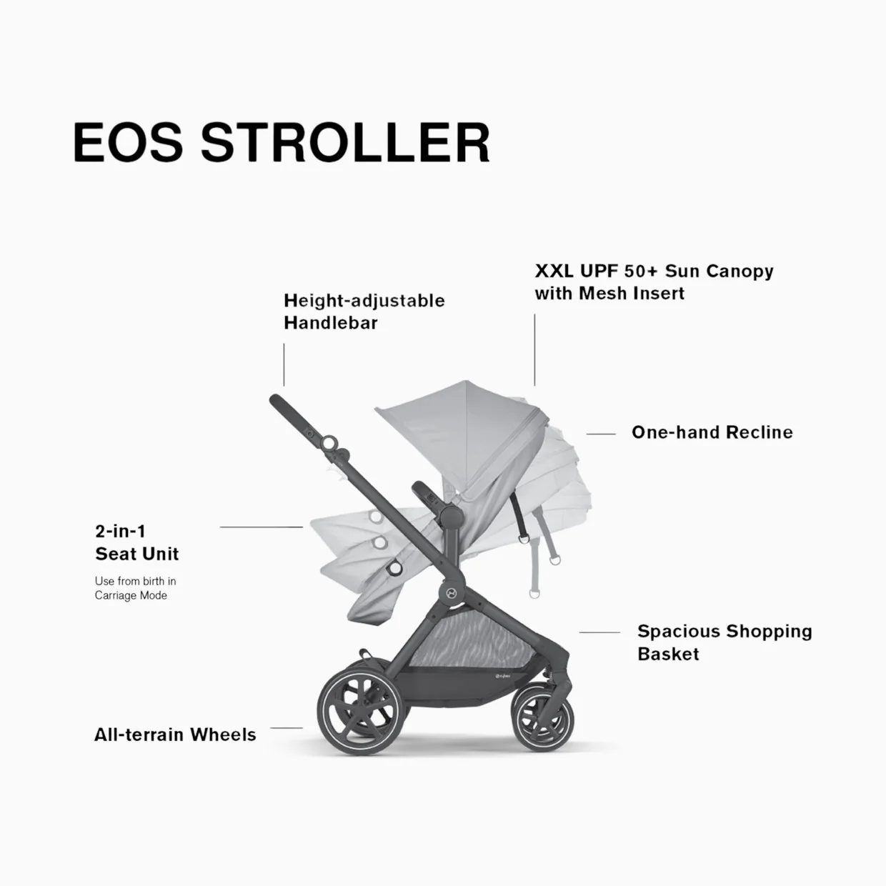 Cybex Eos and Aton G Swivel Travel System, 2024, Black Frame, Lava Grey - Image 2
