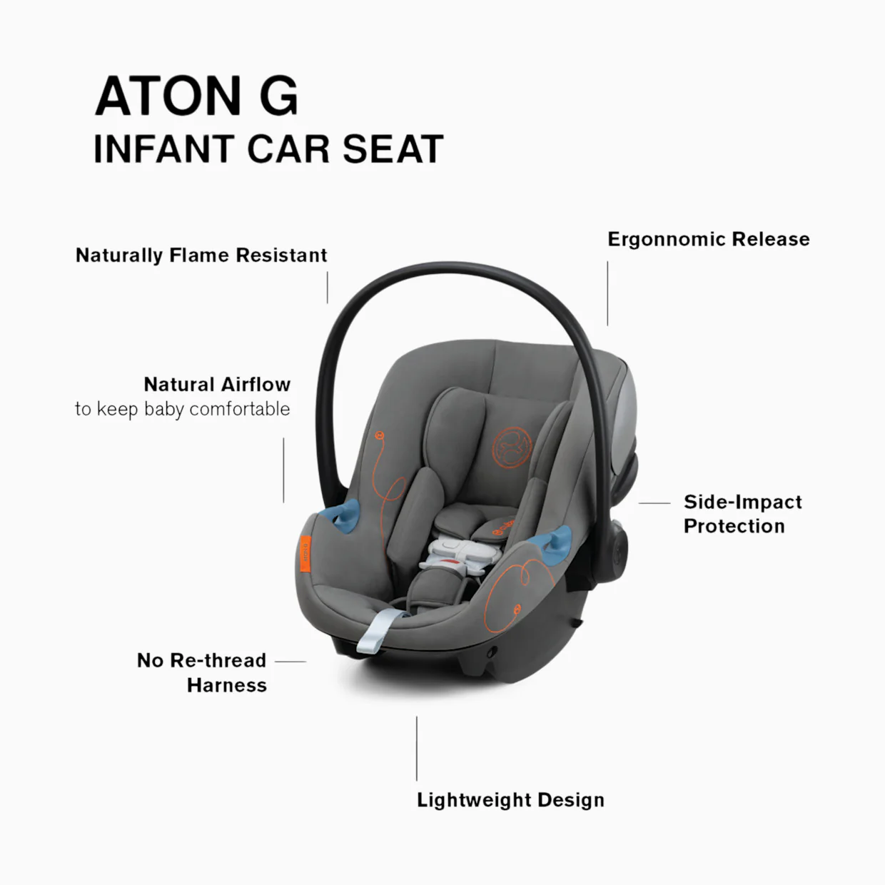 Cybex Eos and Aton G Swivel Travel System, 2024, Black Frame, Lava Grey - Image 3