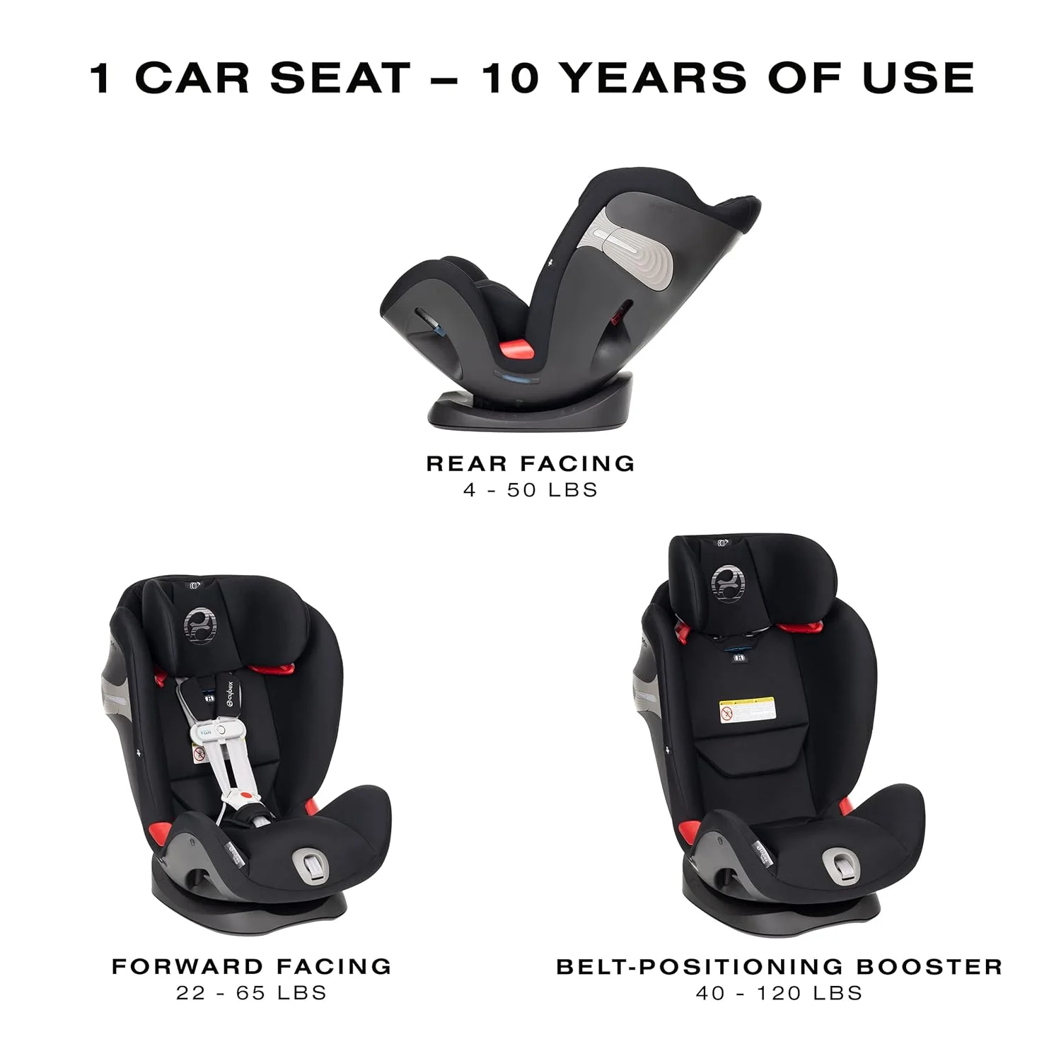 Cybex Eternis S All-In-One Car Seat with SensorSafe, 2019, Lavastone Black - Image 4