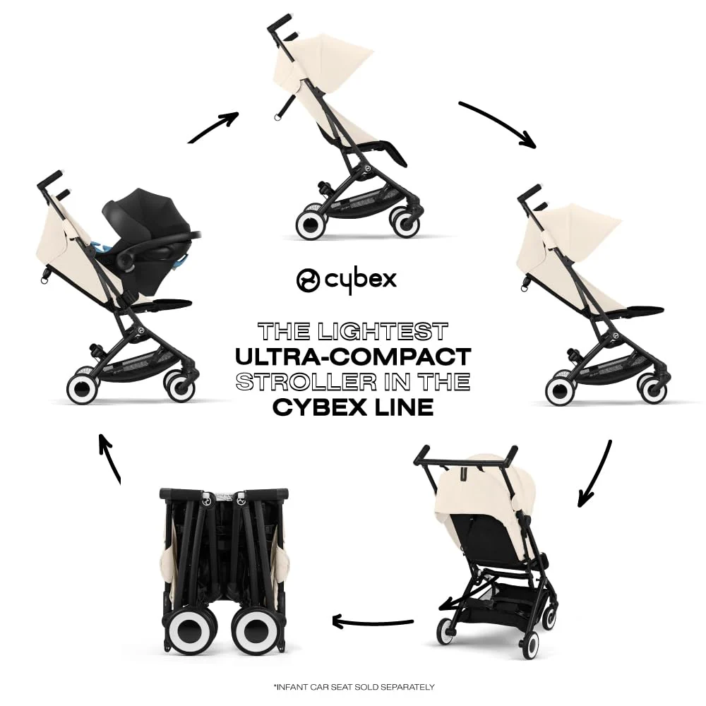 Cybex Libelle 2 Compact Stroller, 2024, Canvas White - Image 3