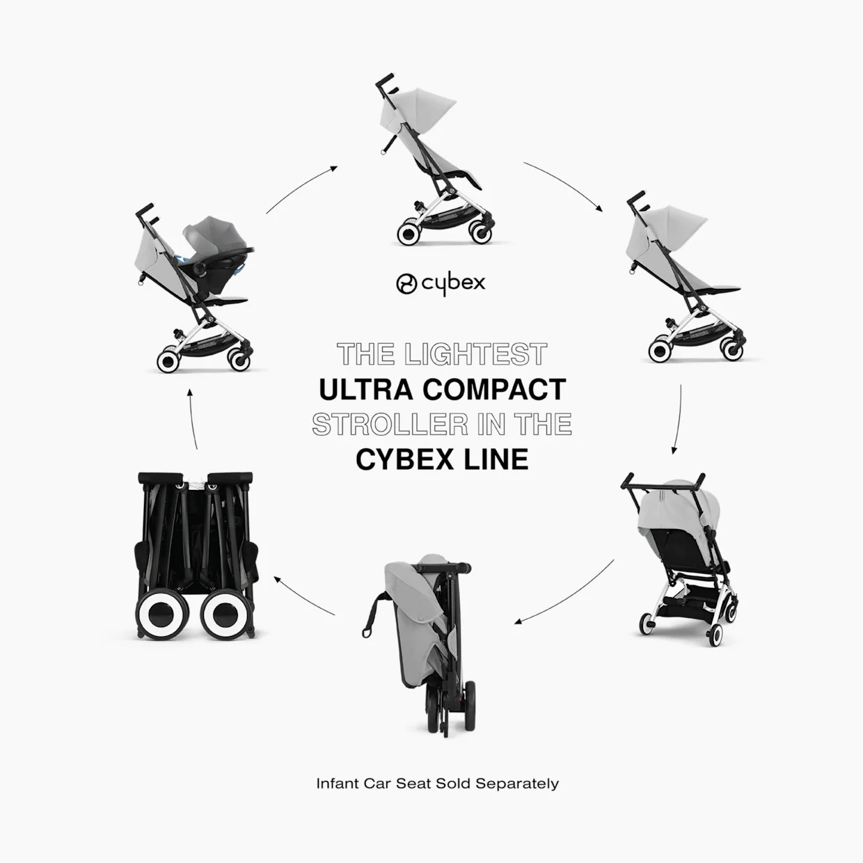Cybex Libelle 2 Compact Stroller, Fog Grey, 2024 - Image 2