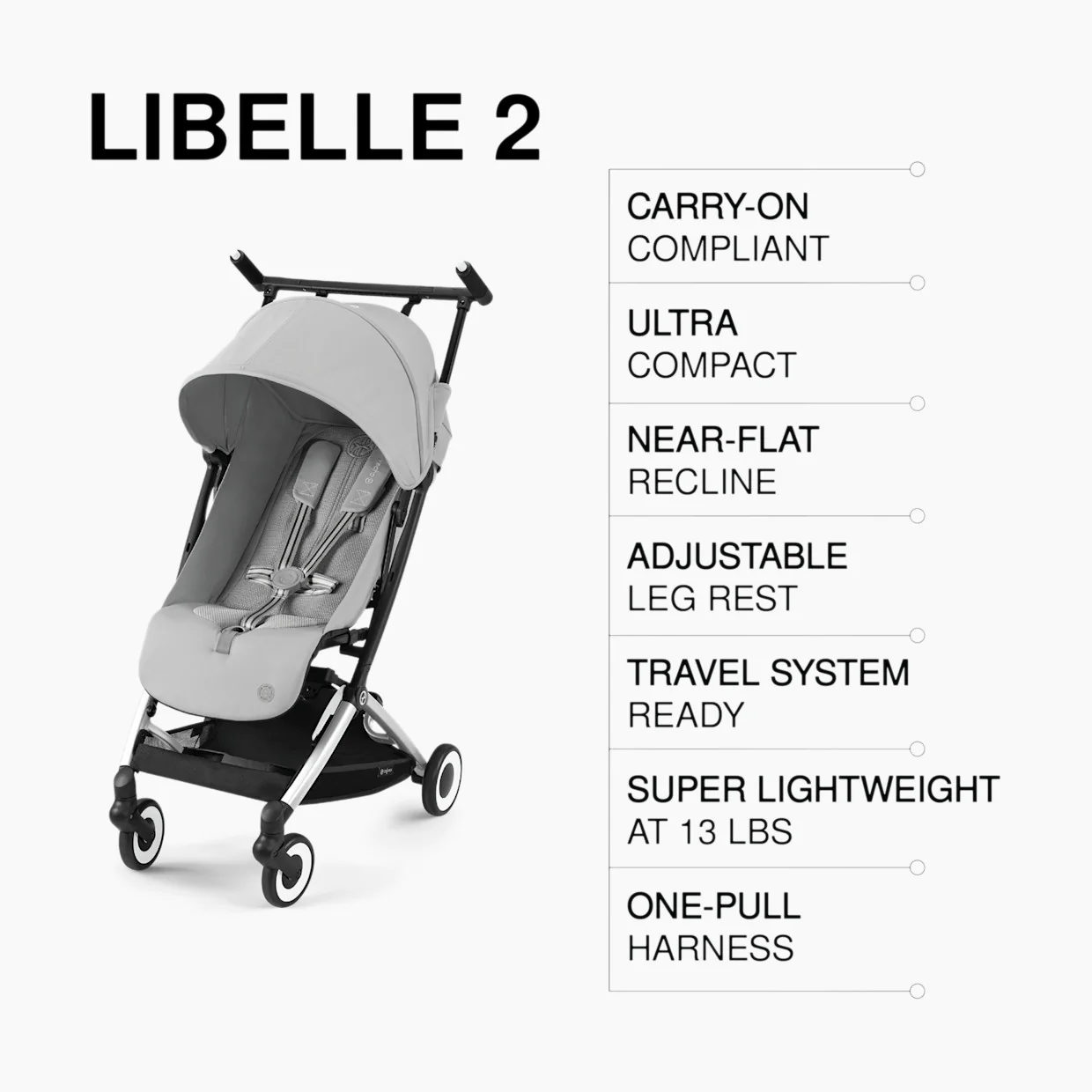 Cybex Libelle 2 Compact Stroller, Fog Grey, 2024 - Image 3
