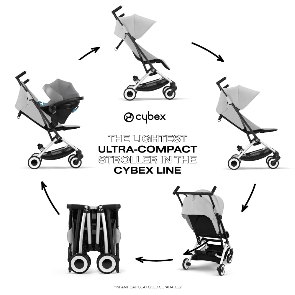 Cybex Libelle 2 Compact Stroller, Fog Grey, 2024 - Image 3