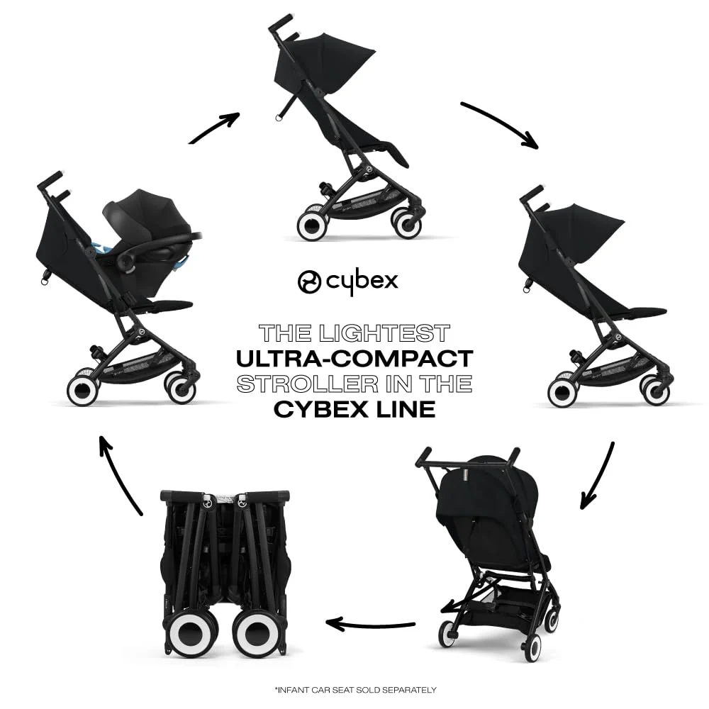 Cybex Libelle 2 Compact Stroller, Magic Black, unknown - Image 2