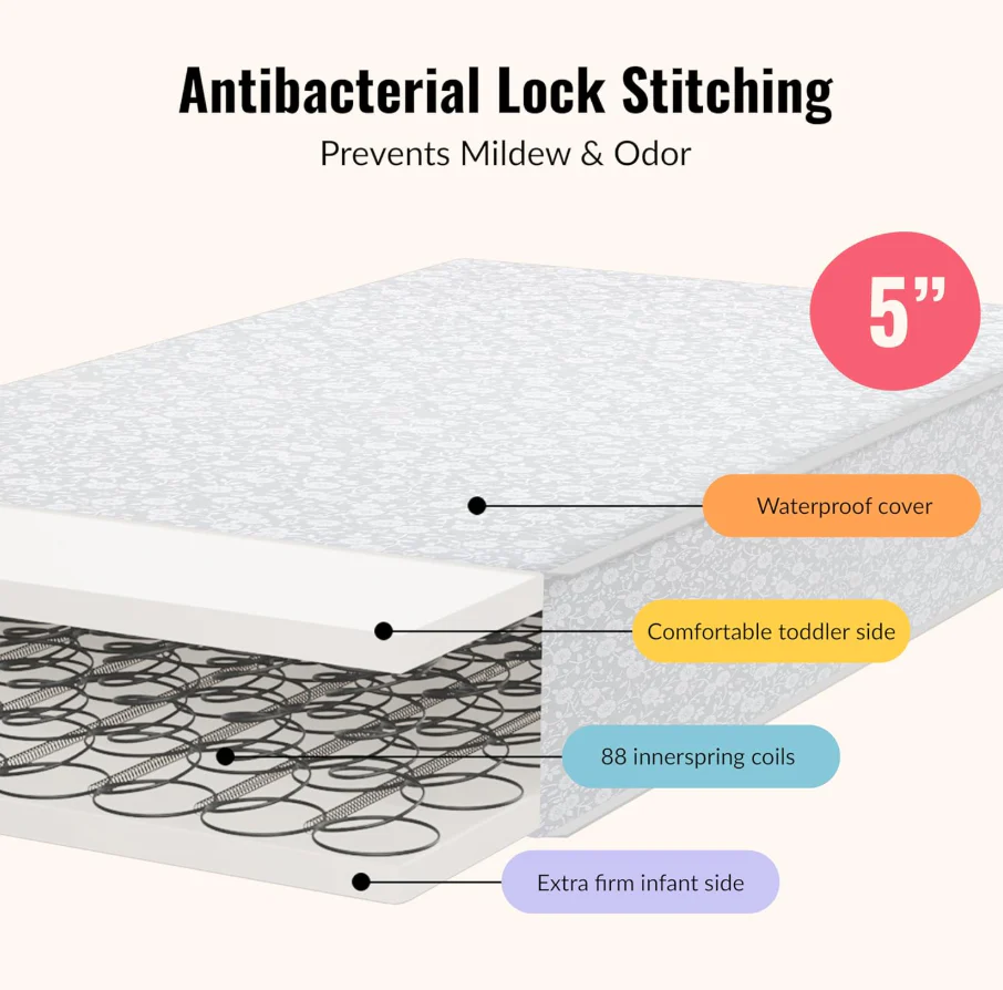Dream On Me 88 Coil Inner Spring Mattress, Daisy Dreams - Image 3