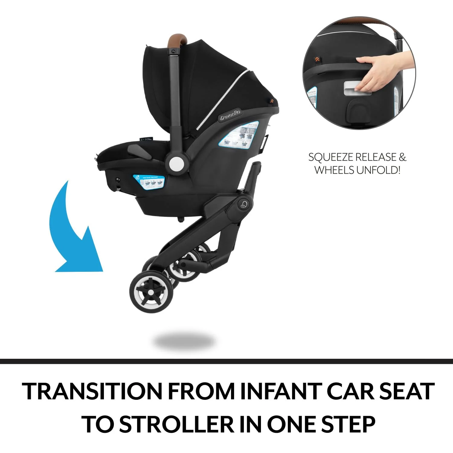 Evenflo Gold Shyft Dual Ride Infant Car Seat Stroller Combo, 2024, Moonstone Gray, with Carryall Storage and Extended Canopy - Image 2