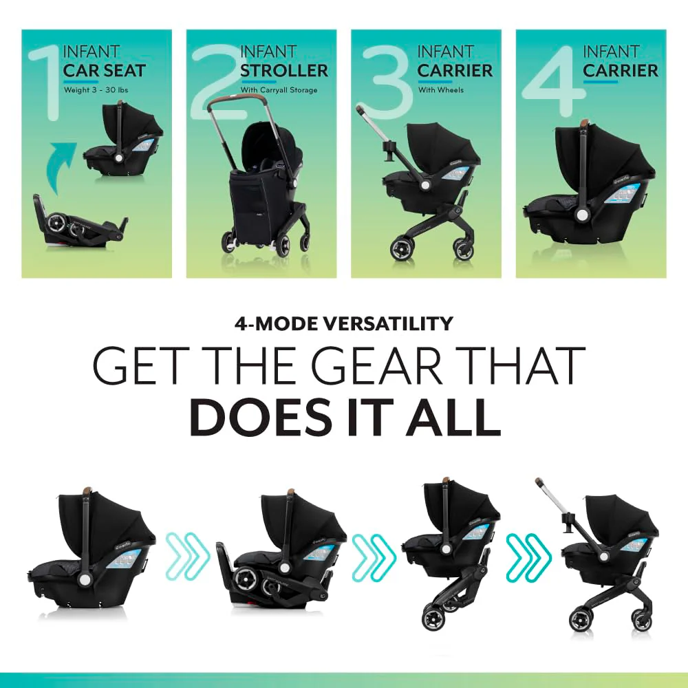 Evenflo Shyft Dual Ride Infant Car Seat Stroller Combo, Durham Green, 2024, with Carryall Storage - Image 3