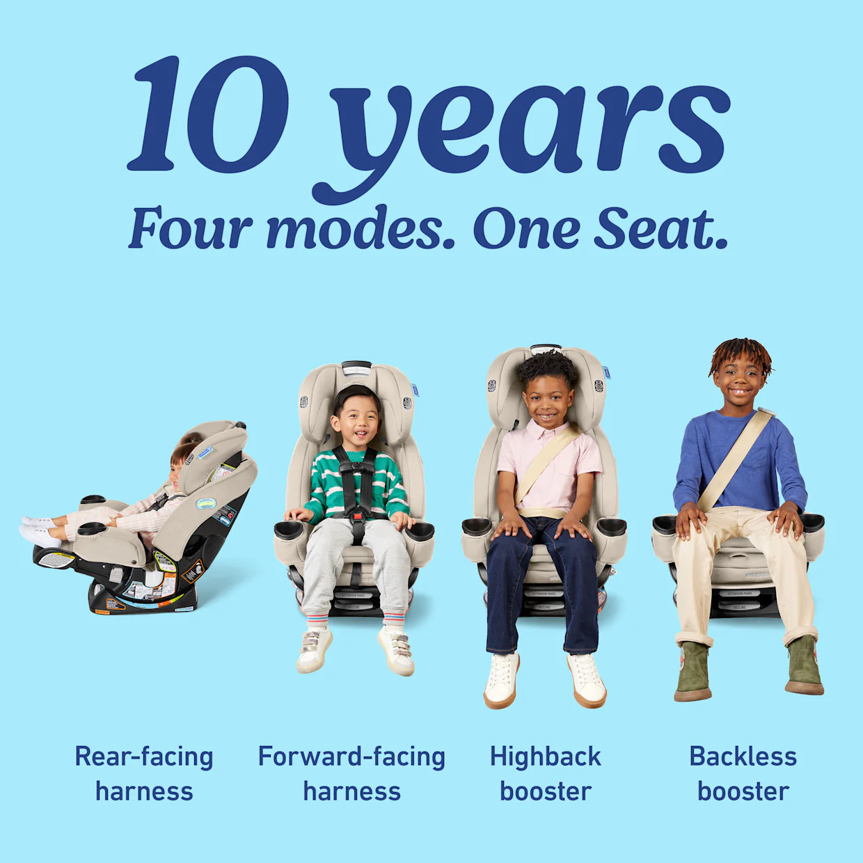 Graco 4Ever Extend2Fit 4-in-1 Convertible Car Seat, 2025, Soft Almond - Image 4