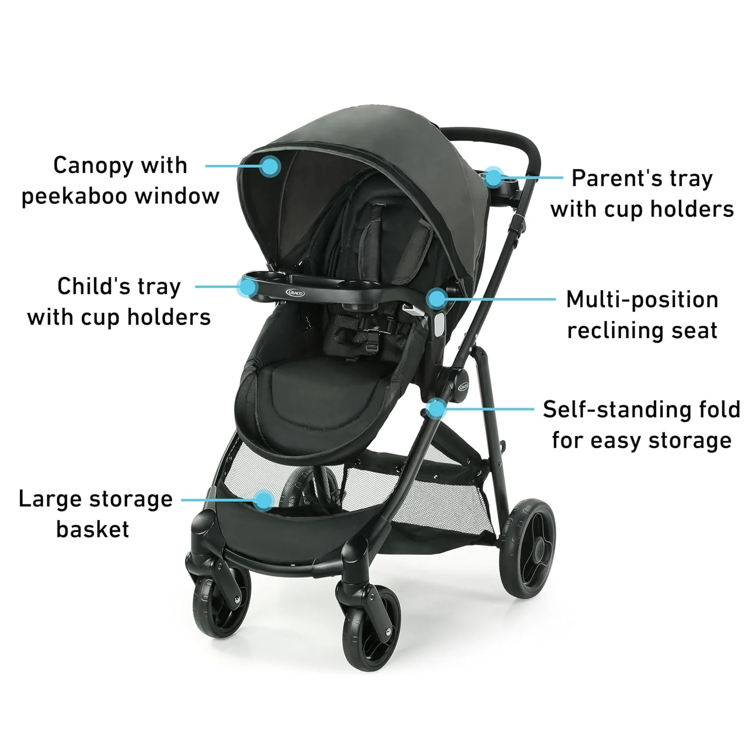Graco Modes Element LX Stroller, Canter, 2025 - Image 2