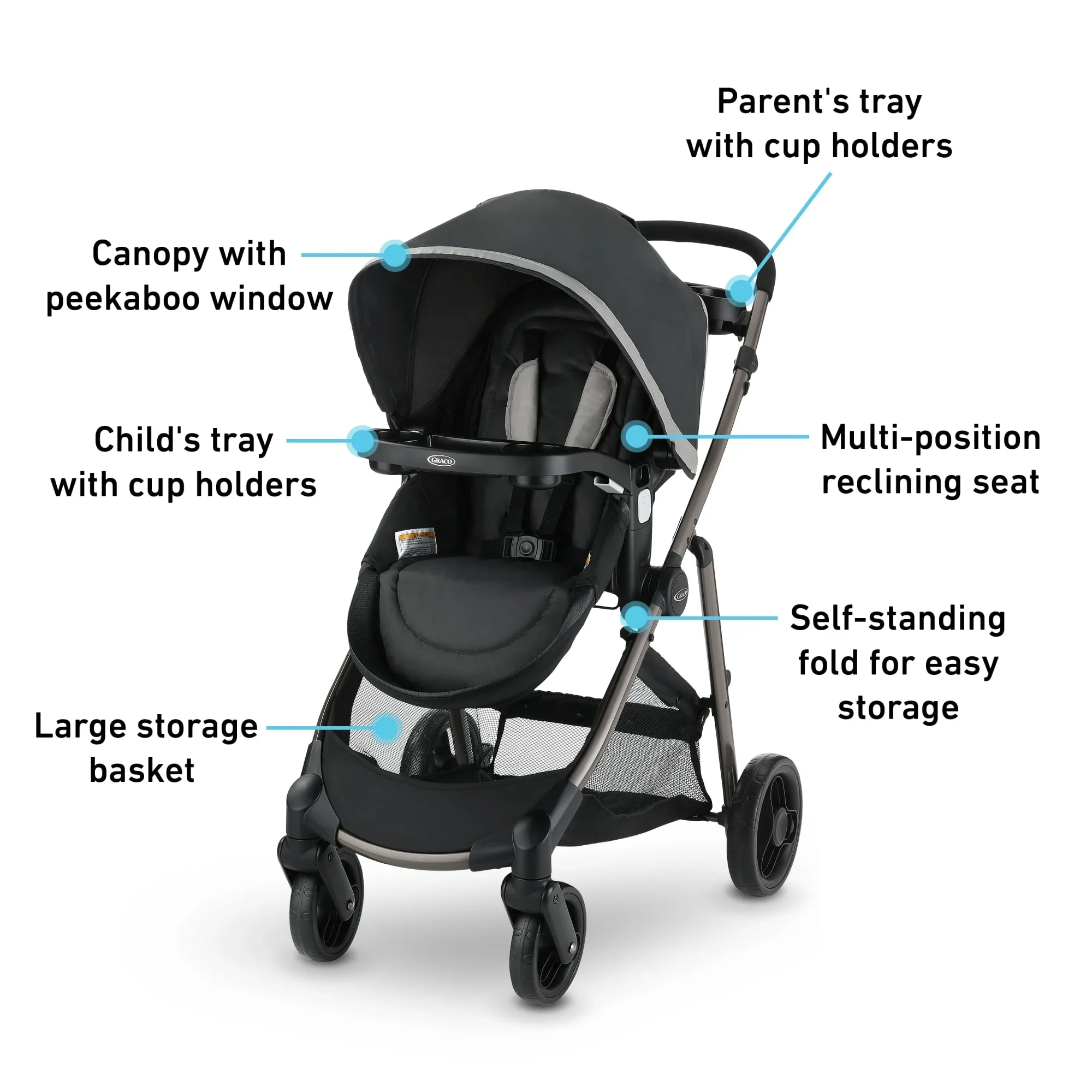 Graco Modes Element LX Travel System, Redmond, 2025 - Image 2
