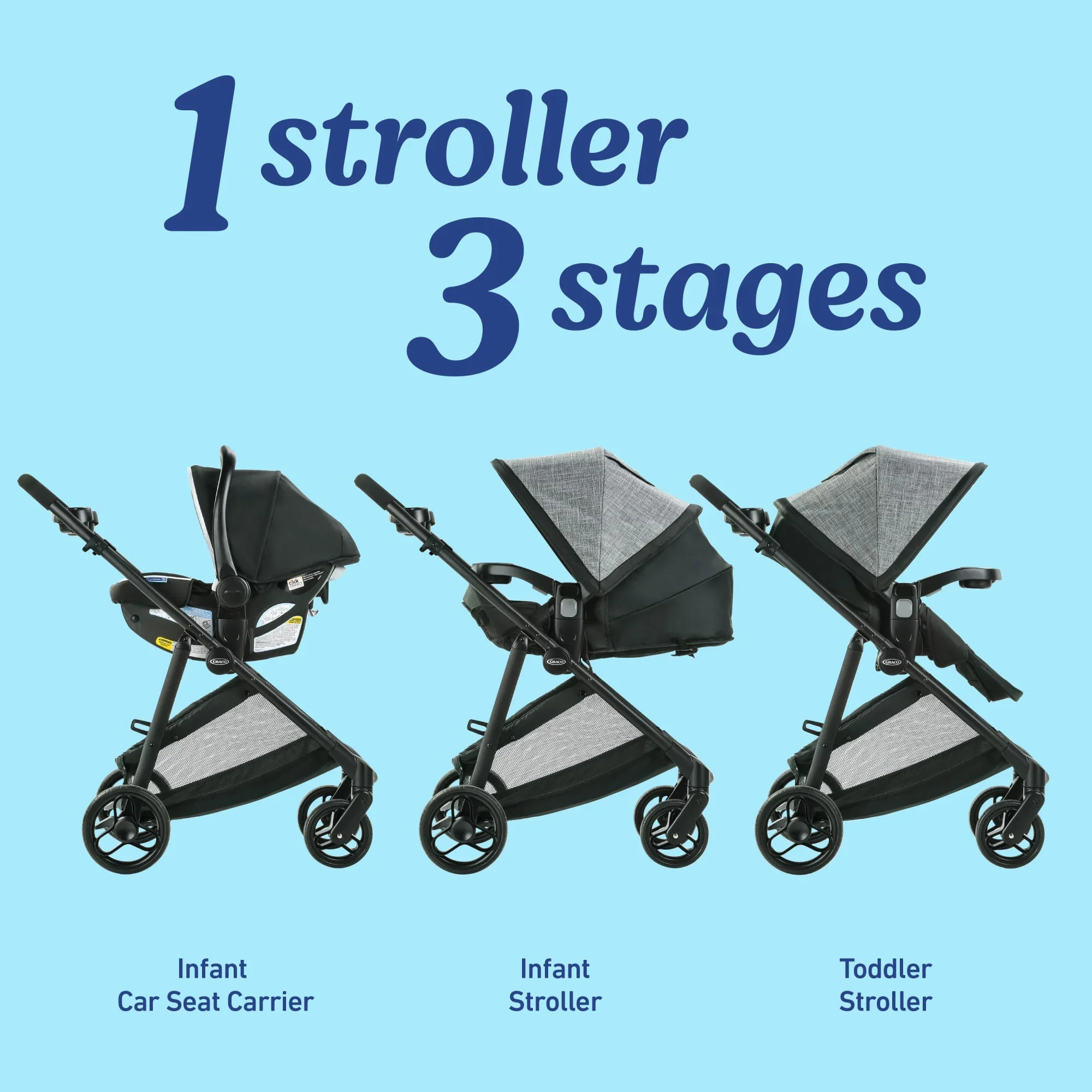 Graco Modes Element LX Travel System, Redmond, 2025 - Image 3