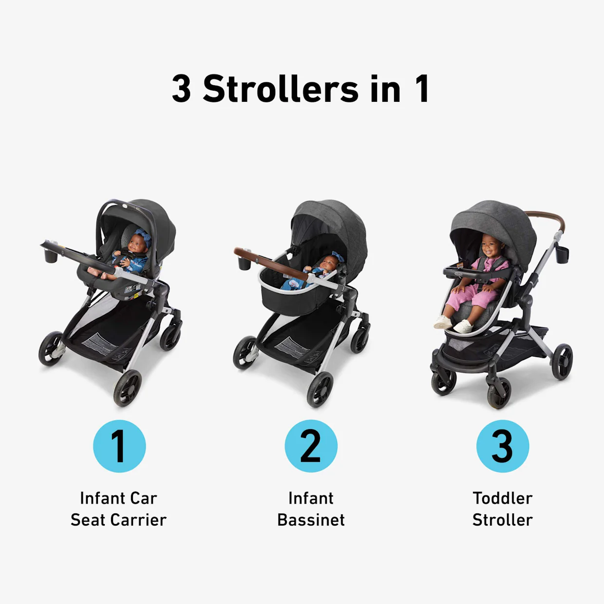Graco Modes Nest Travel System, 2025, Sullivan - Image 2