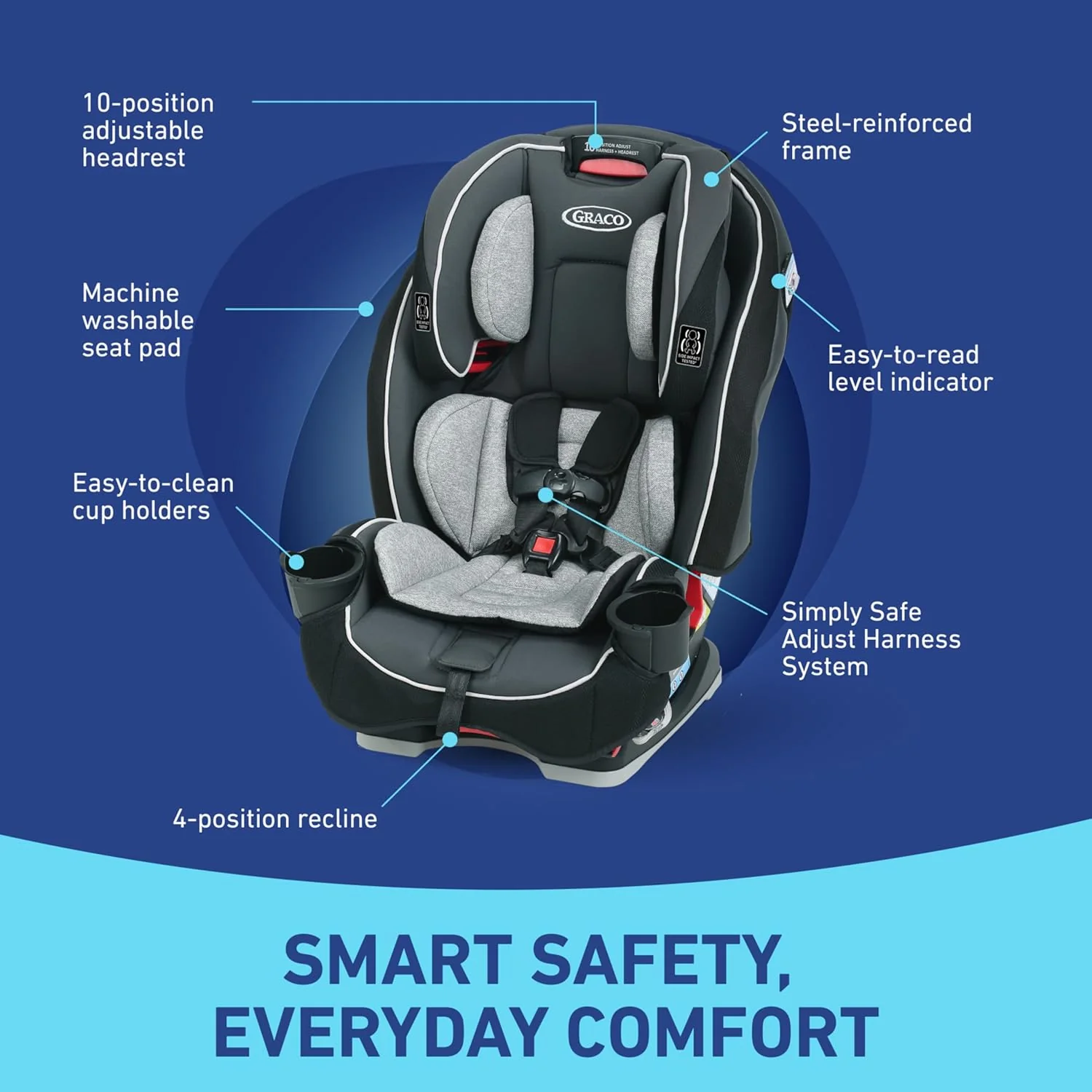 Graco SlimFit 3-in-1 Convertible Car Seat, 2023, Redmond - Image 3