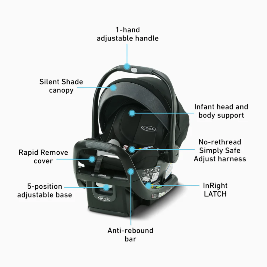 Graco SnugRide SnugFit DLX Infant Car Seat, Spencer, 2026 - Image 3