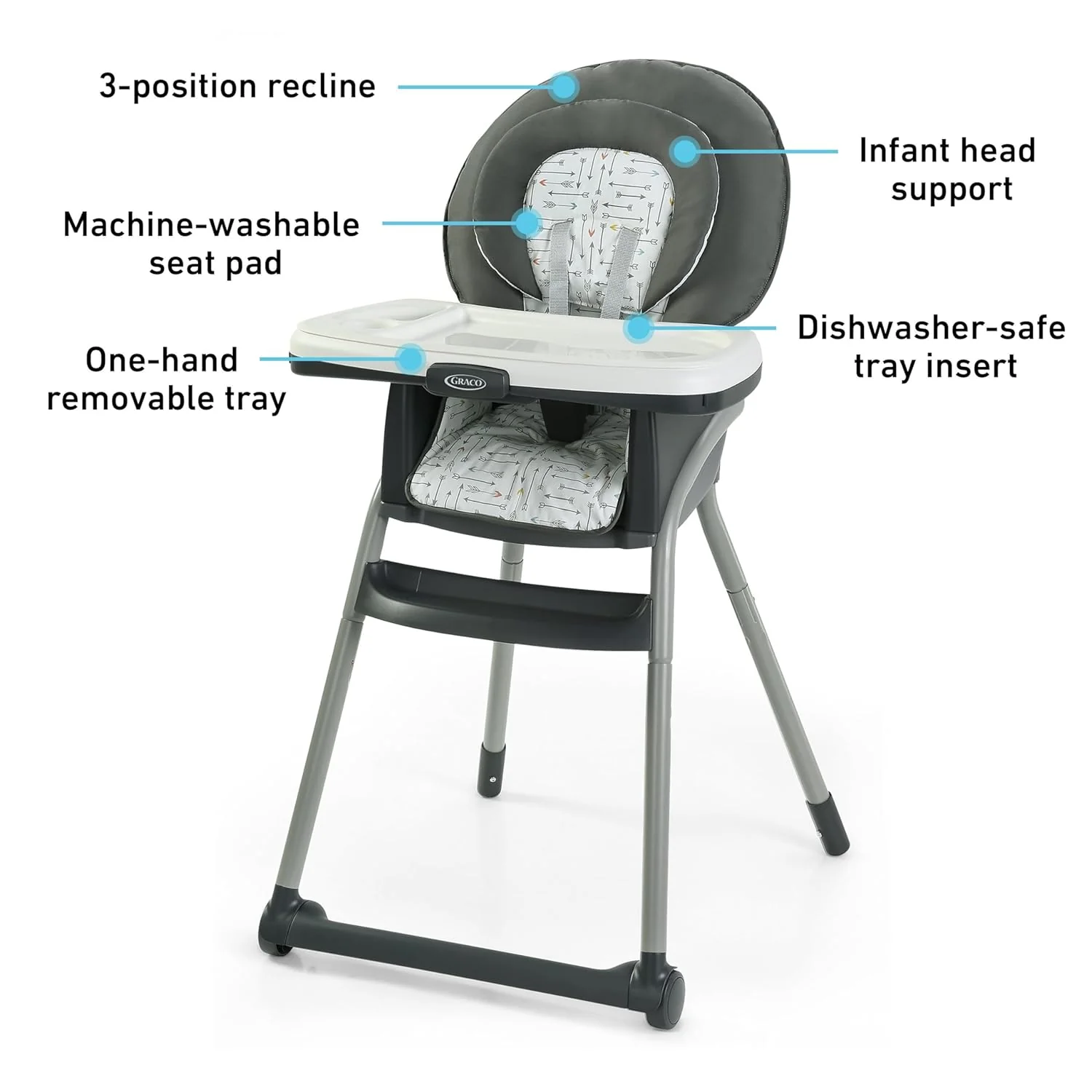 Graco Table2Table LX 6-in-1 Highchair, Arrows - Image 2