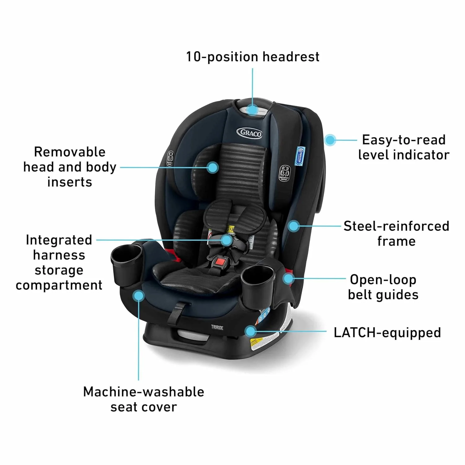 Graco TriRide 3-in-1 Convertible Car Seat, 2025, Clybourne - Image 2
