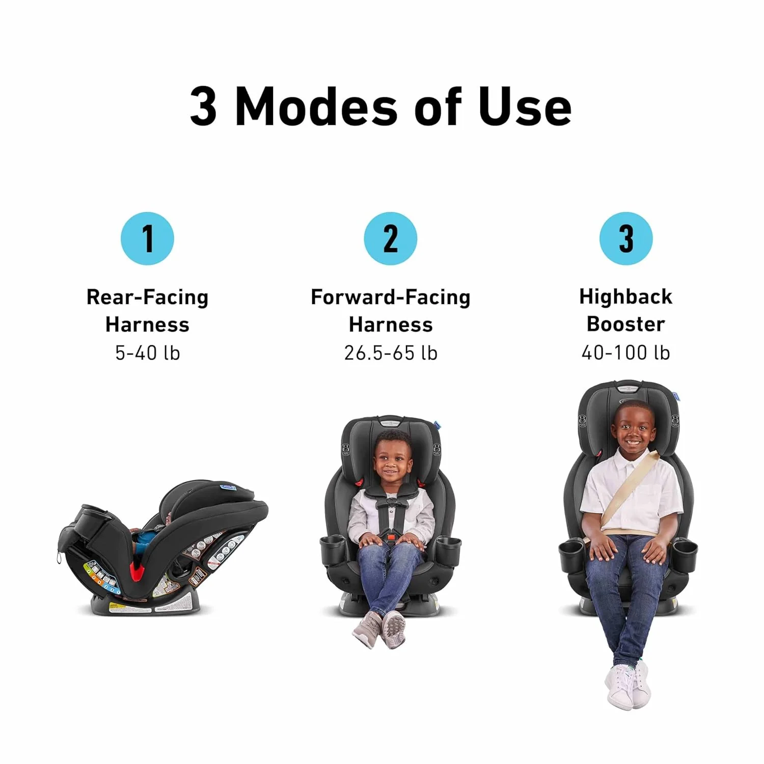 Graco TriRide 3-in-1 Convertible Car Seat, Redmond, 2025 - Image 4