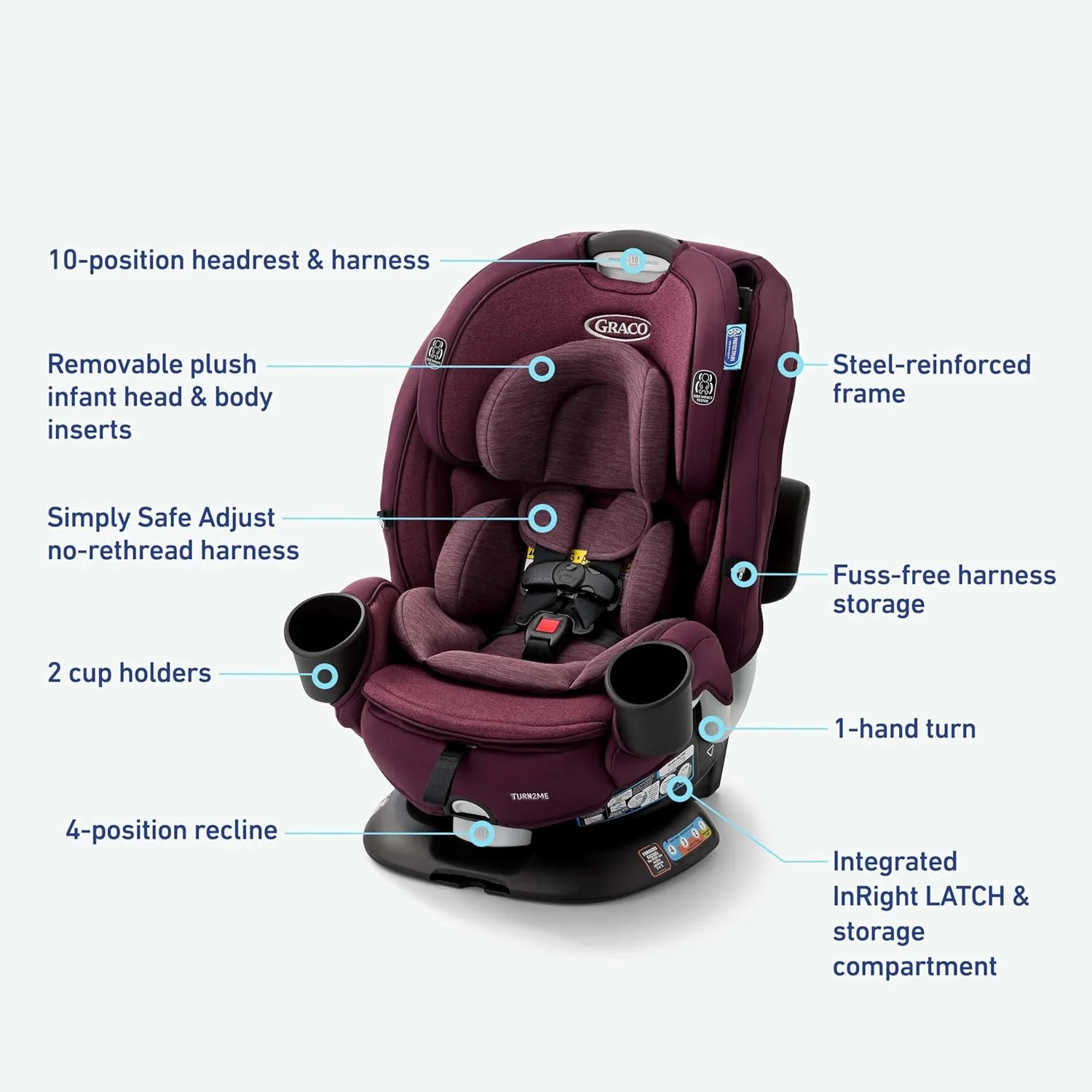 Graco Turn2Me 3-in-1 Rotating Car Seat, 2025, London - Image 2