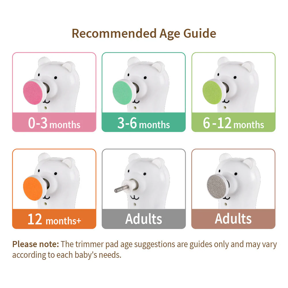 Haakaa Happii Bear Rechargeable Nail Trimmer Set - Image 15