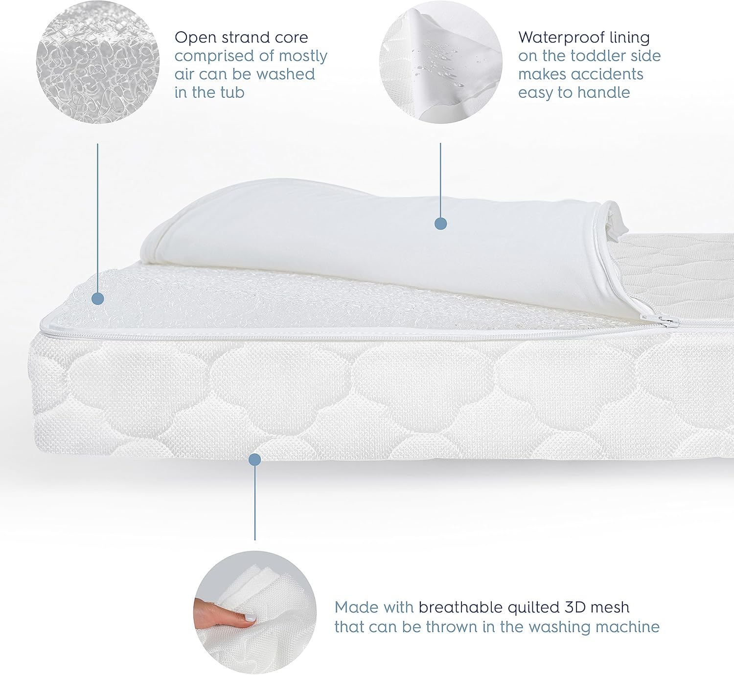 Halo Essential Crib & Toddler Mattress, Breathable - Image 3