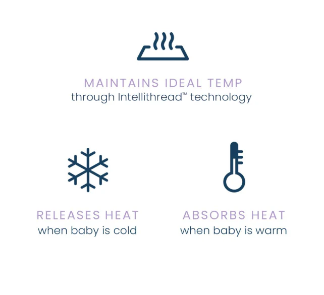 Halo Ideal Temp Wearable Blanket, Medium, Oatmeal/Pink - Image 3