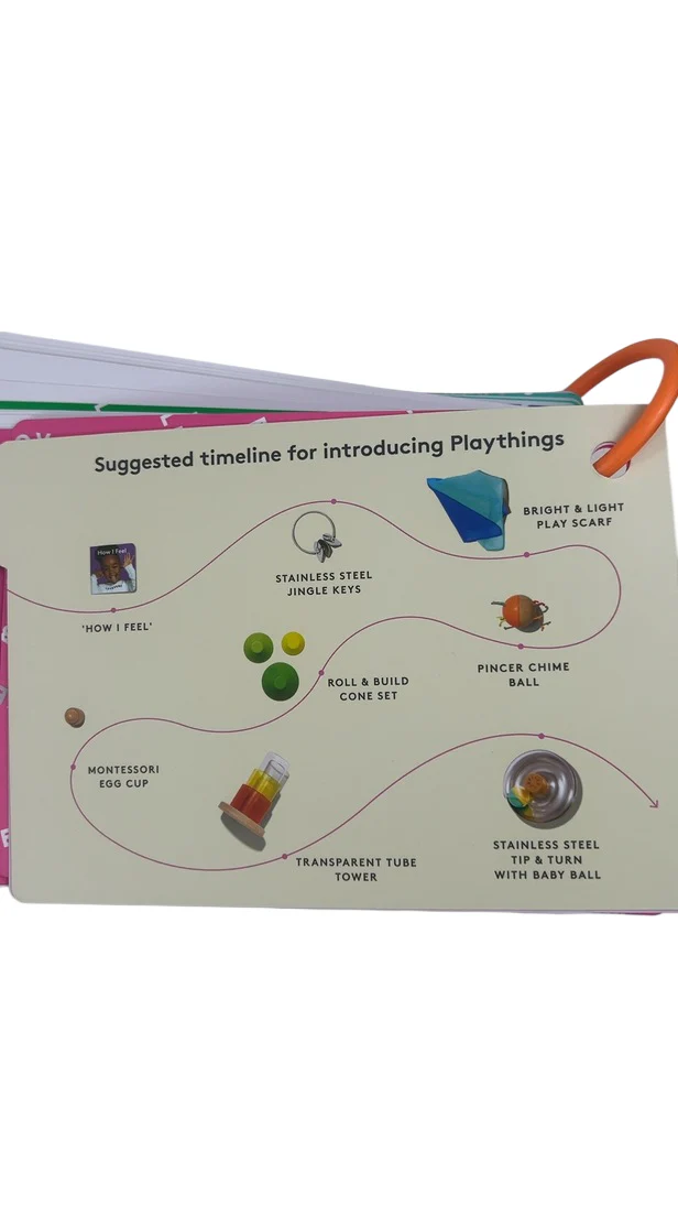 Lovevery The Explorer Play Kit - Image 2