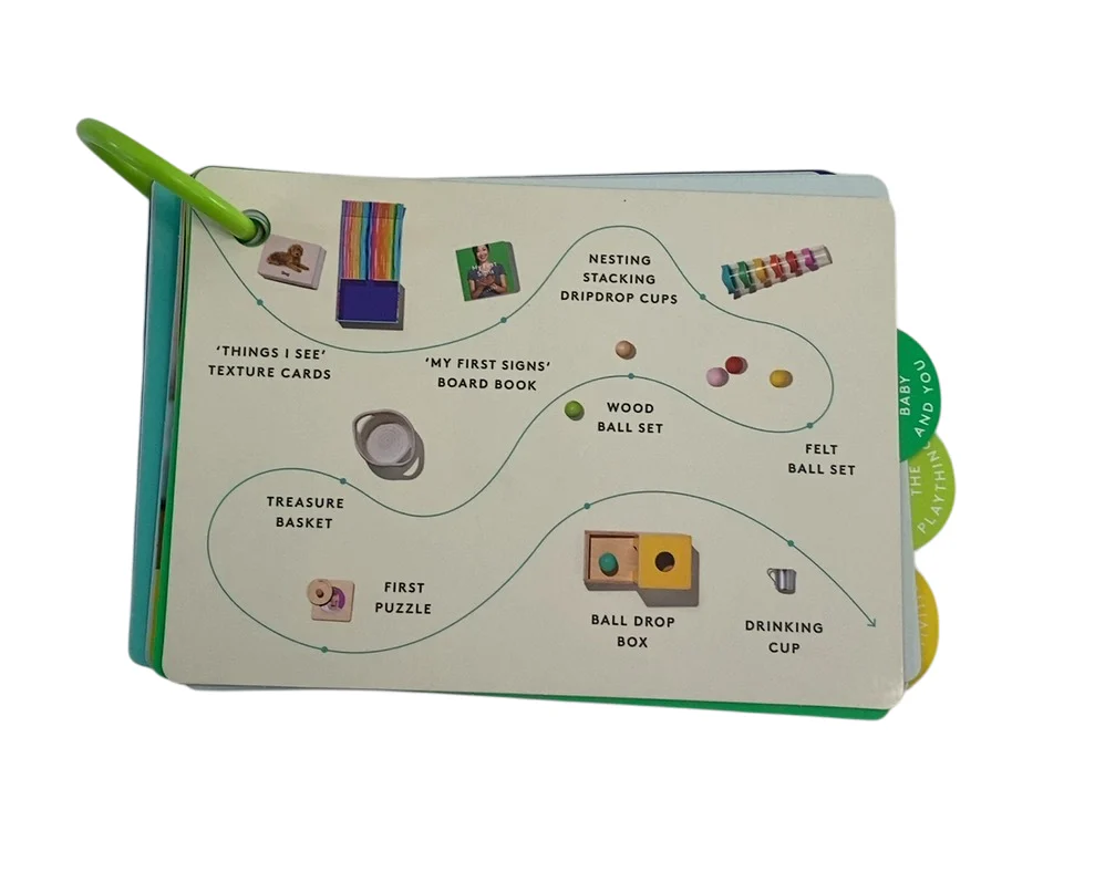 Lovevery The Inspector Play Kit - Image 10