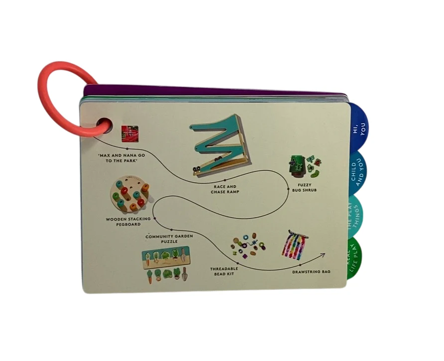Lovevery The Pioneer Play Kit - Image 9