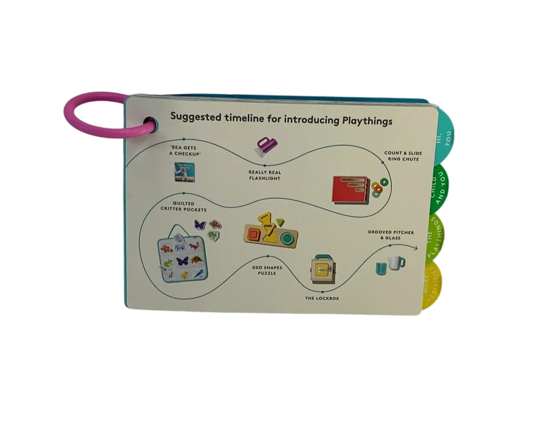 Lovevery The Realist Play Kit - Image 10