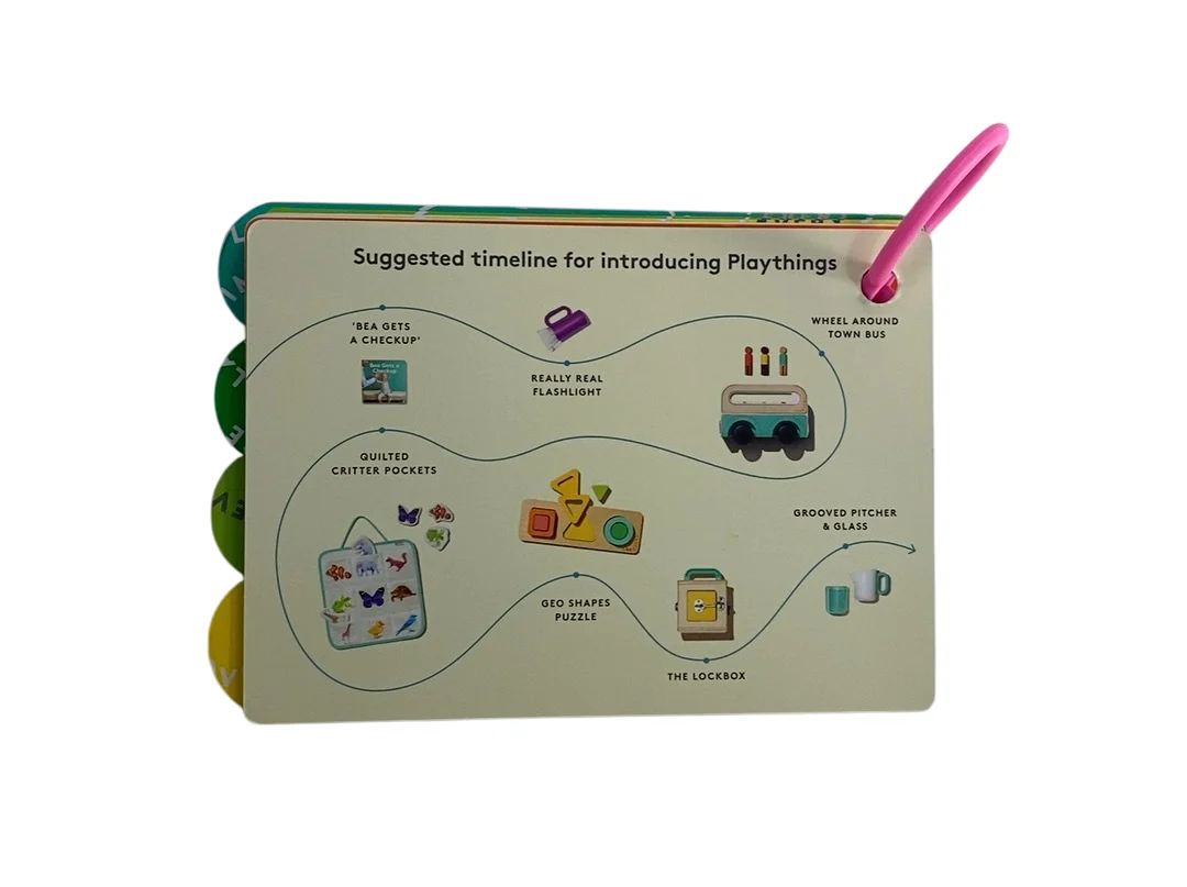 Lovevery The Realist Play Kit - Image 10