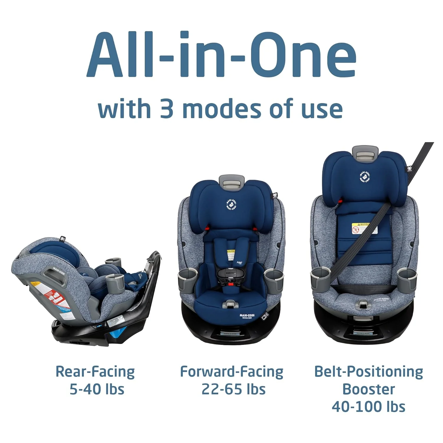 Maxi-Cosi Emme 360 Convertible Car Seat, 2024, Navy Wonder - Image 5