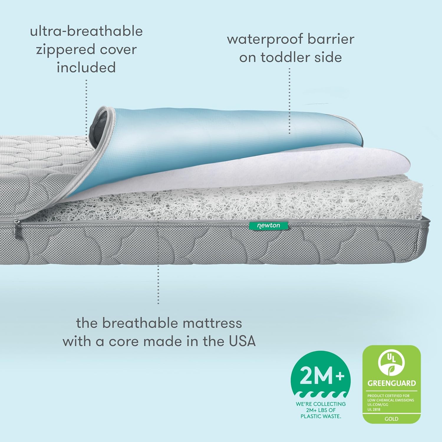 Newton Waterproof Crib And Toddler Mattress, Grey - Image 2