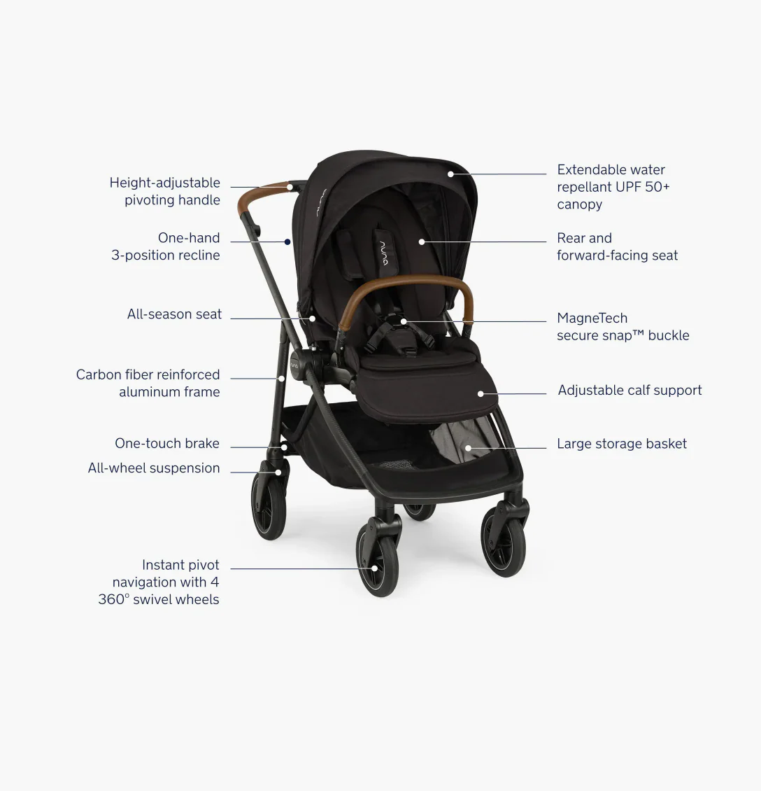 Nuna SWIV Stroller, Caviar, 2024 - Image 2