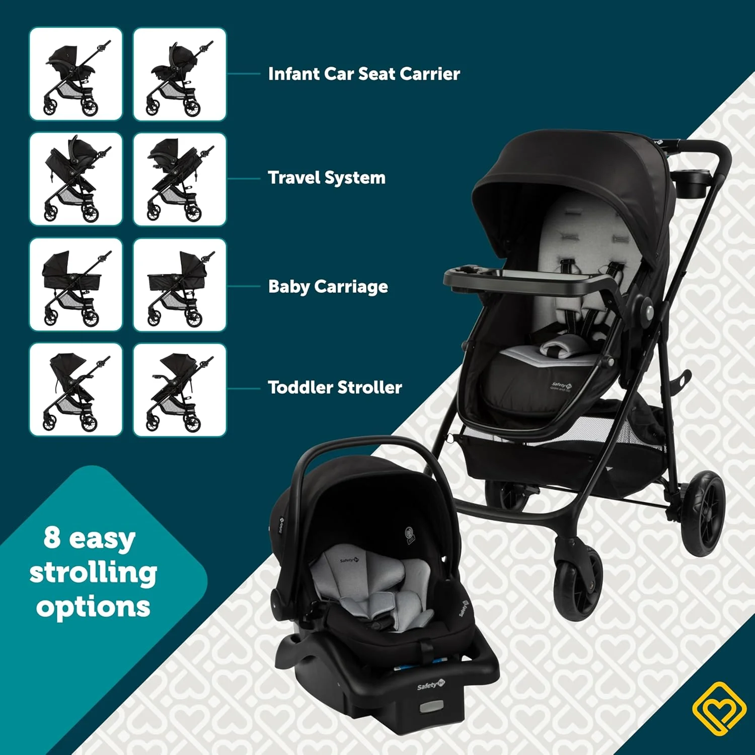 Safety 1st Grow & Go Flex Travel System, Foundry, 2024 - Image 4