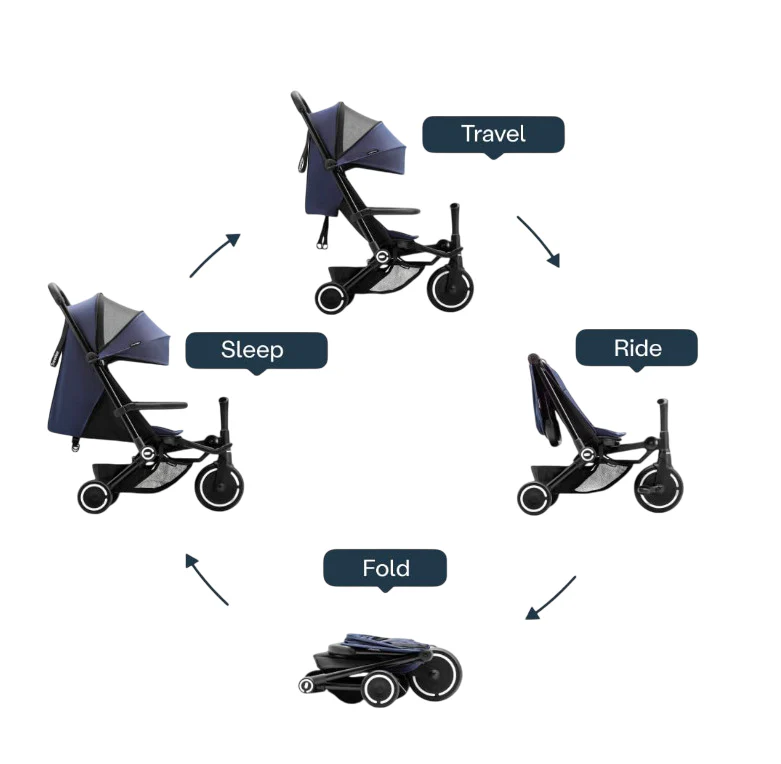 SmarTrike Traveler Travel Stroller, 2024, Forest Green - Image 2