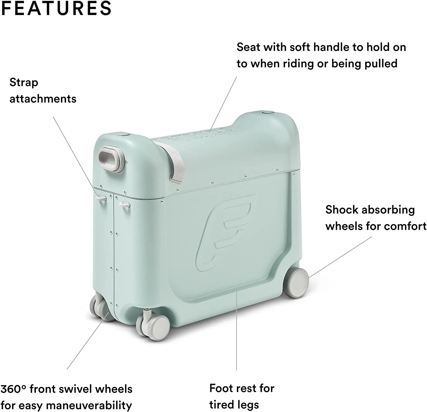 Stokke JetKids BedBox + Crew backpack Travel Bundle, Green Aurora - Image 6