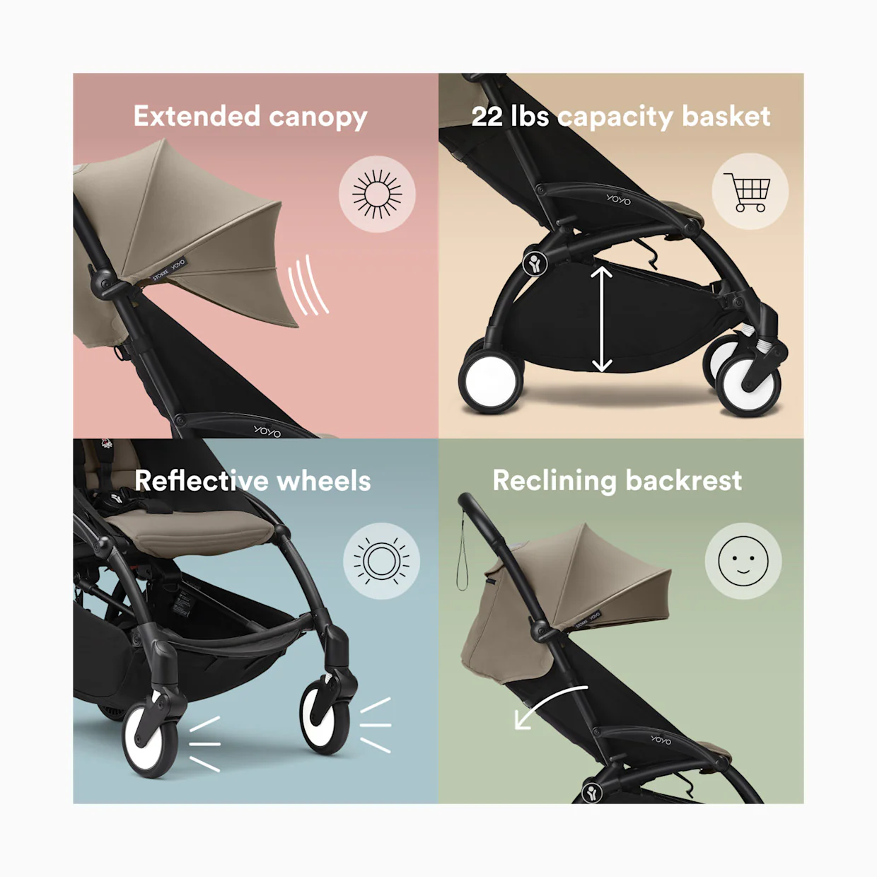 Stokke YOYO3 Complete Stroller, Black, 2025, Leopard - Image 3