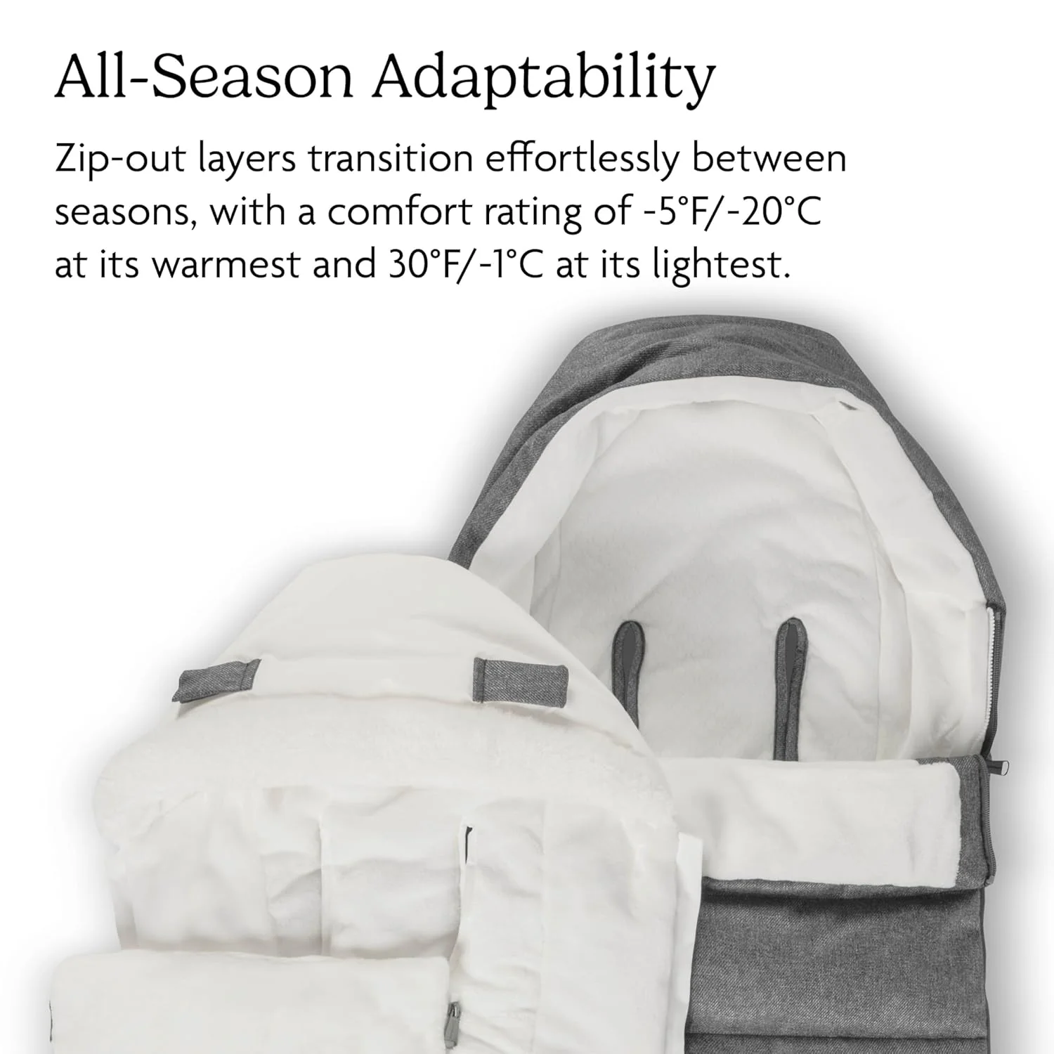 UPPAbaby Cozy Ganoosh, Jake (Charcoal) - Image 2