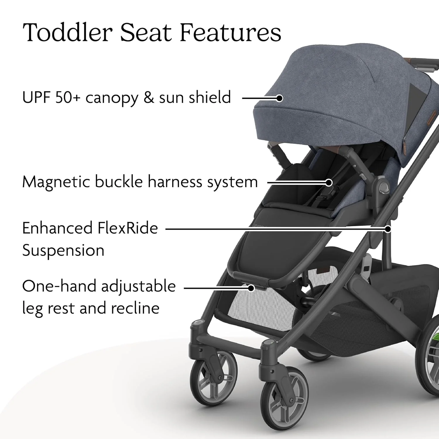 UPPAbaby CRUZ V3 Stroller, 2025, Julian (Dusty Blue Melange) - Image 2