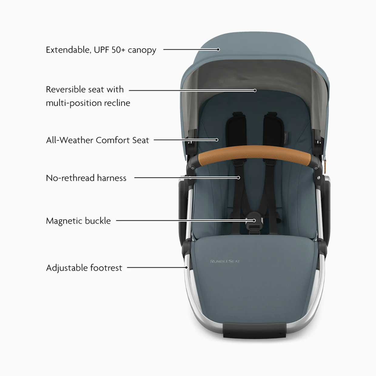 UPPAbaby RumbleSeat V3, 2024, Callum (Stone Blue) - Image 2
