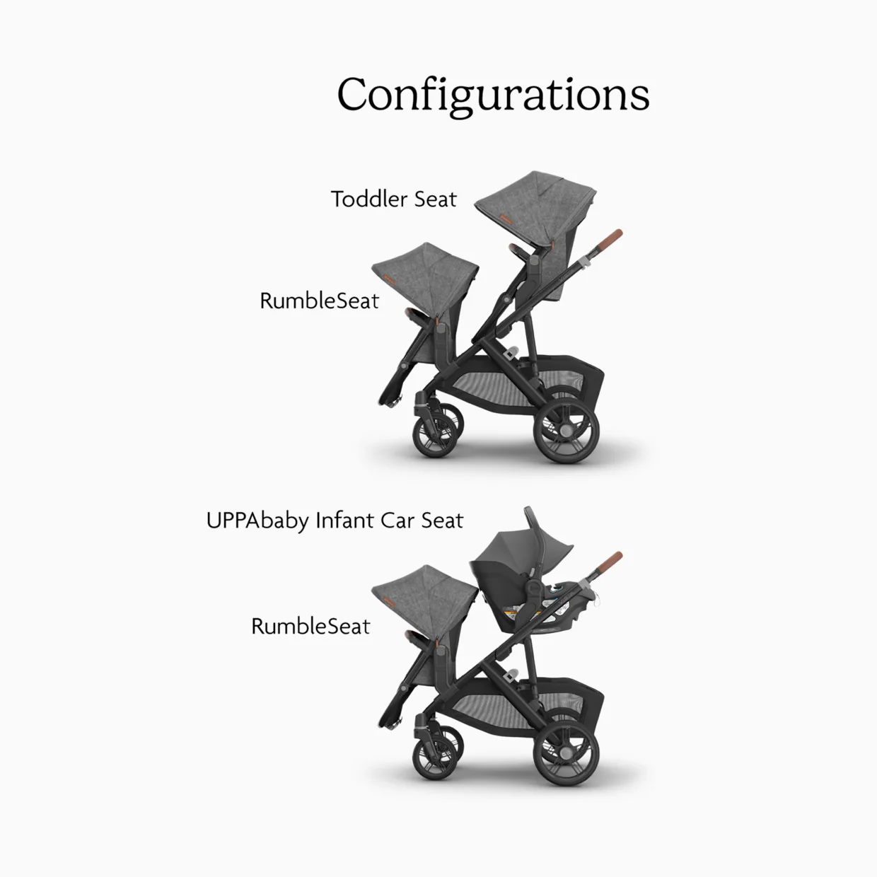 UPPAbaby RumbleSeat V3, 2024, Callum (Stone Blue) - Image 3