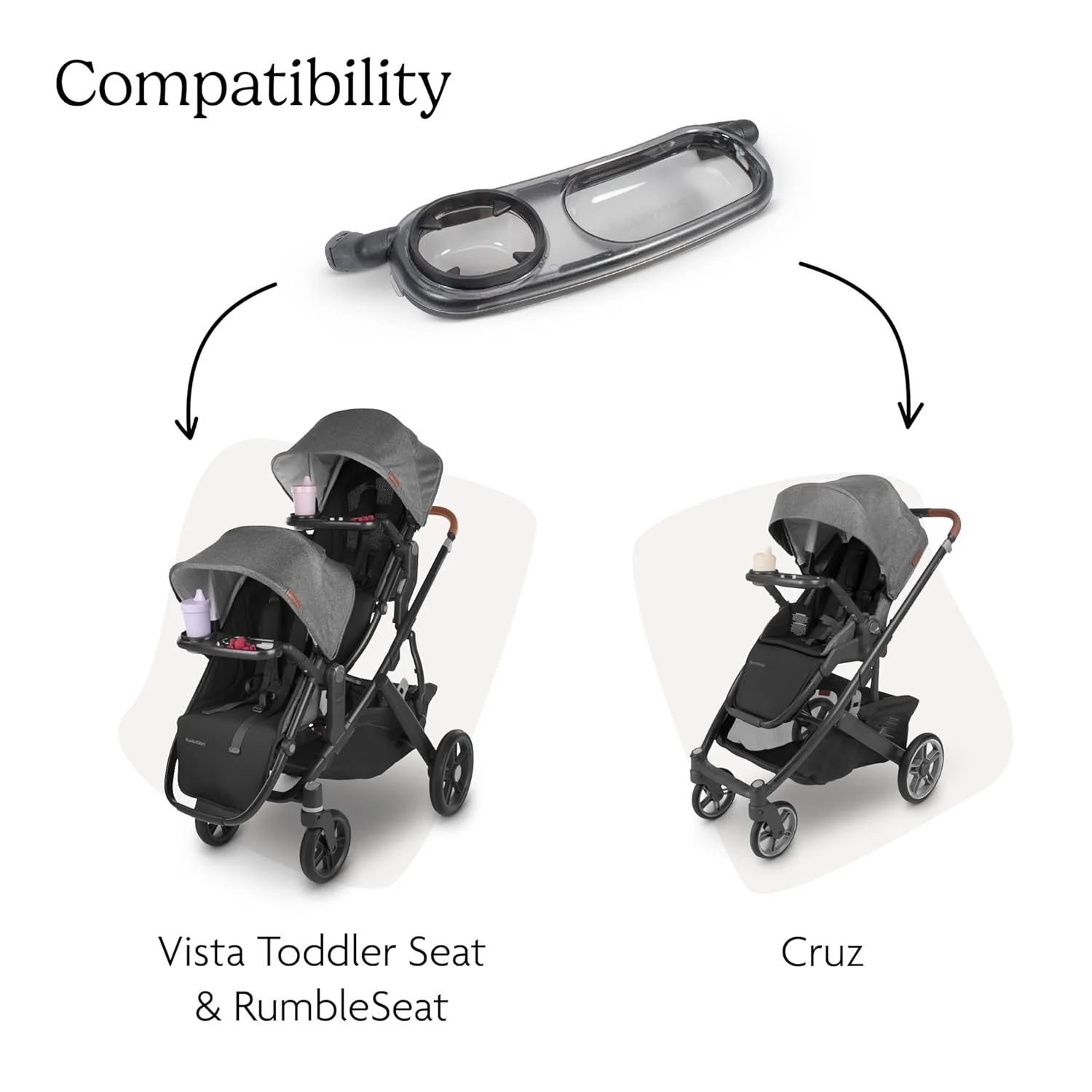 UPPAbaby Snack Tray, VISTA (2015+)/CRUZ - Image 4