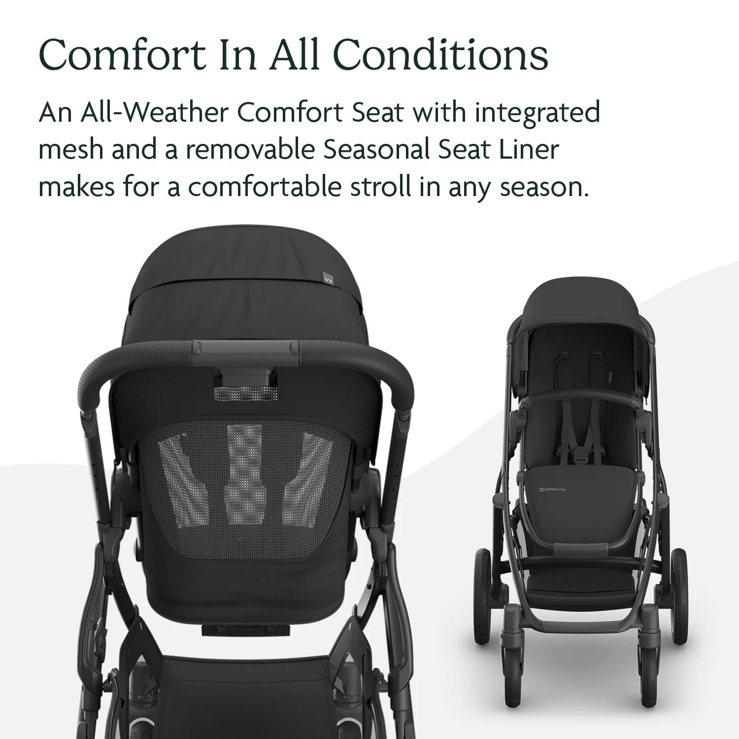 UPPAbaby Vista V3 Stroller, 2025, Jake (Charcoal) - Image 2